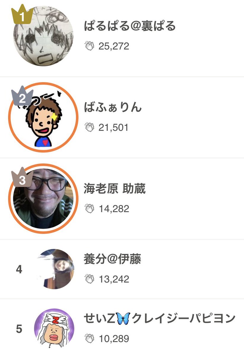 心愛 こころ Cocoro 716 Twitter 心愛 こころ Cocoro 716 Twitter