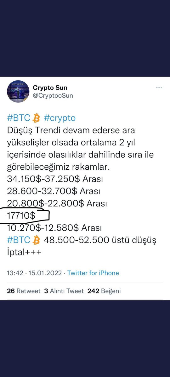 CryptooSun's tweet photo. #Bitcoin Flood:📢
Her 4 yılda bir Halving gerçekleşir bunu bilmeyen yoktur artık. Halvingden sonra ortalama 1 yıl yükseliş başlar daha sonra majör koinler ve altcoinler güzel artışlar yapar. Bu durum herzaman böyle olmuştur. Bir önceki 2020’de yaşandı bir sonraki ise 2024’te.+++ https://t.co/eCEOLlYQeV