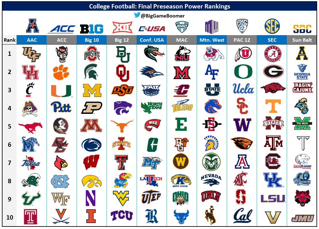 Big Game Boomer tweet media