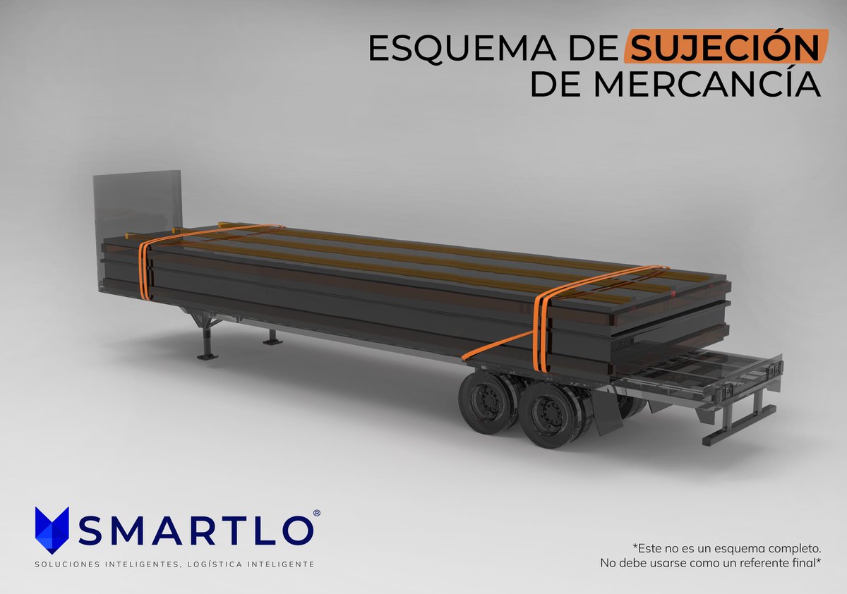 smartlomx's tweet photo. ¡MIÉRCOLES DE TRINCAJE!
TÚ lo imaginas, SMARTLO lo crea.
Planeación de proyectos, Render de carga y Trincaje de mercancía
#SMARTLO #miércolesdetrincaje #simulación #render3d #planeacióndeproyectos #sujeción #sujecióndecarga #logísticadigital https://t.co/RluuERSZuy