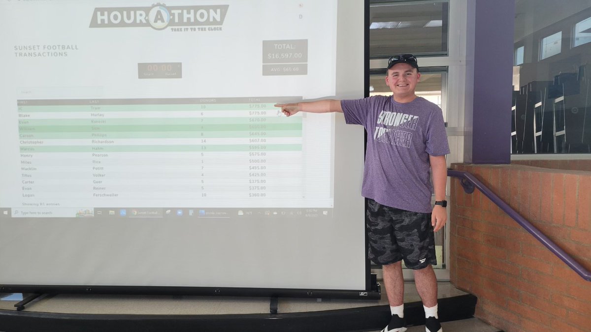HOURATHON tweet picture