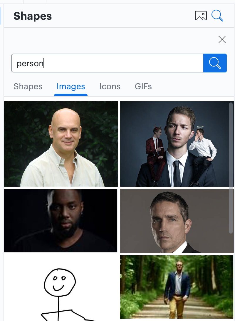 when one searches for "person" in <a href="/bing/">Bing</a> image search in <a href="/LucidSoftware/">Lucid Software</a> 's Lucidchart, there are 0 women. Guess I'm not a person 😂. maybe i can see myself in the stick figure with the soulless smile 🙂