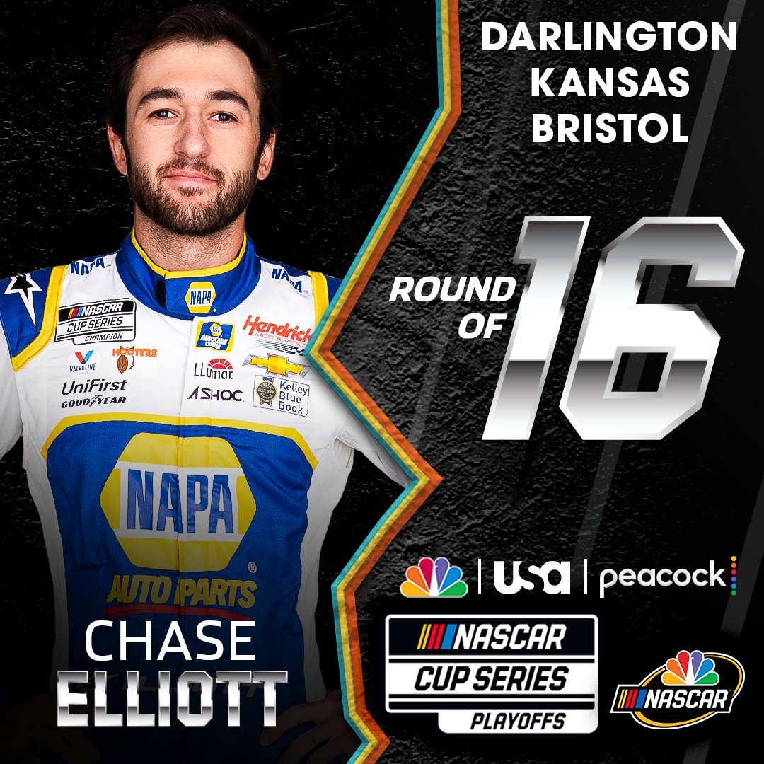 RETWEET if you think <a href="/chaseelliott/">Chase Elliott</a> will win the <a href="/NASCAR/">NASCAR</a> Cup Series championship

The #NASCARPlayoffs begin at <a href="/TooToughToTame/">Darlington Raceway</a>, Sunday at 6P ET on @USA_Network.