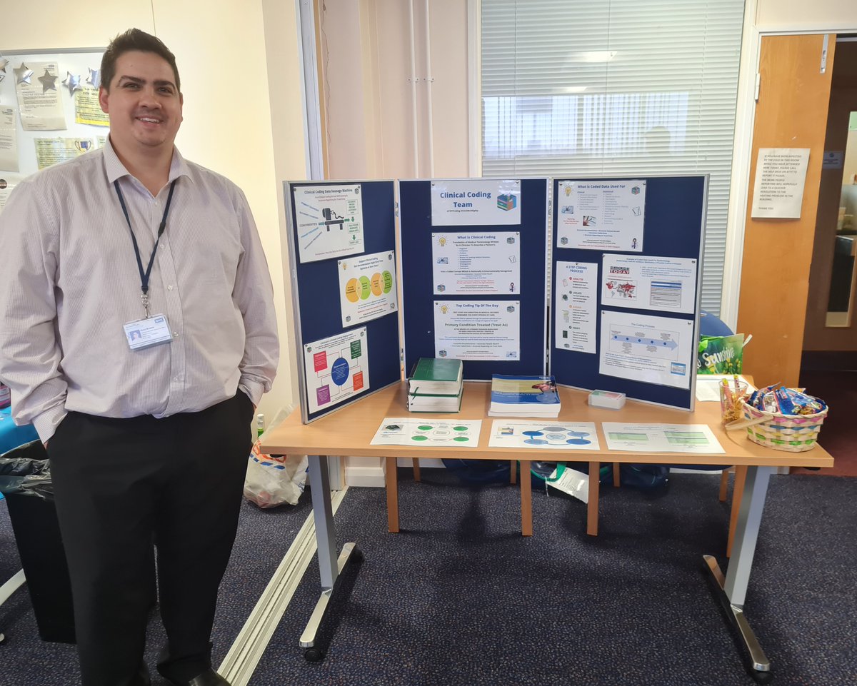 TRFT Clinical Coding Team (@trftcoding) on Twitter photo Great afternoon <a href="/TRFTCoding/">TRFT Clinical Coding Team</a> at the HI Showcase event reconnecting with our teams within <a href="/RotherhamNHS_HI/">HealthInformaticsRFT π</a> β¨π«β¨<a href="/LSimpsonCoding/">LisaSimpsonCoding</a> <a href="/LaurenSaxCoding/">LaurenSaxtonCoding</a> Great afternoon <a href="/TRFTCoding/">TRFT Clinical Coding Team</a> at the HI Showcase event reconnecting with our teams within <a href="/RotherhamNHS_HI/">HealthInformaticsRFT π</a> β¨π«β¨<a href="/LSimpsonCoding/">LisaSimpsonCoding</a> <a href="/LaurenSaxCoding/">LaurenSaxtonCoding</a>