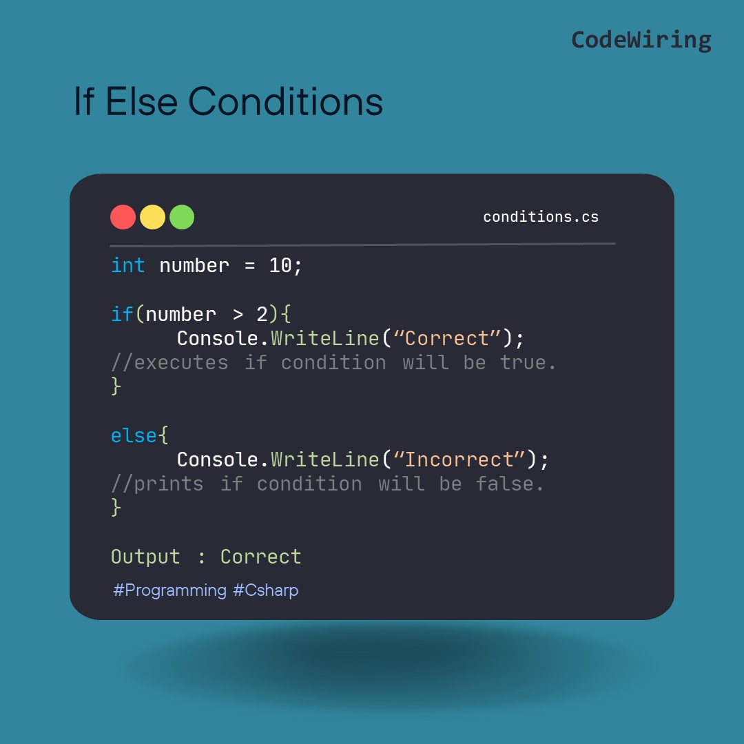 CodeWiring's tweet image. C# supports the usual logical conditions:
a &lt; b, a&lt;= b, a &gt; b, a &gt;= b, a == b, a != b
If statement used to execute a block of code if condition will be true and else statement do the opposite.
.
.
.
#programming #csharp #conditions #ifstatement #ifelse #codewiring