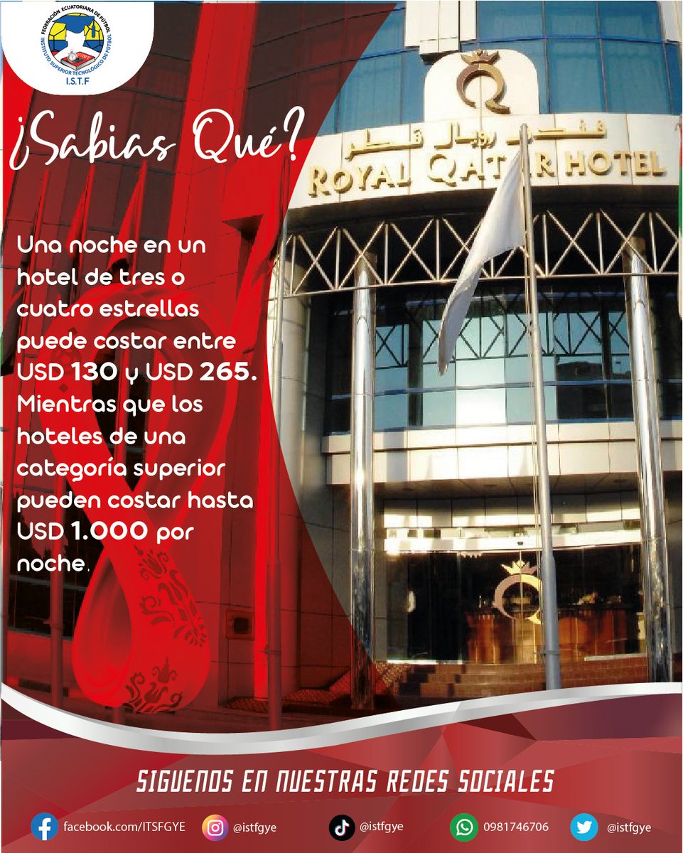 ISTFGYE's tweet image. El día de hoy te volvemos a traer otro dato que te puede interesar sobre Qatar y tomes en consideración si estas planeando un viaje e ir a alentar a nuestra TRI en el mundial.

Sigue nuestras redes sociales:
Instagram: instagram.com/istfgye/
Tiktok: tiktok.com/@istfgye