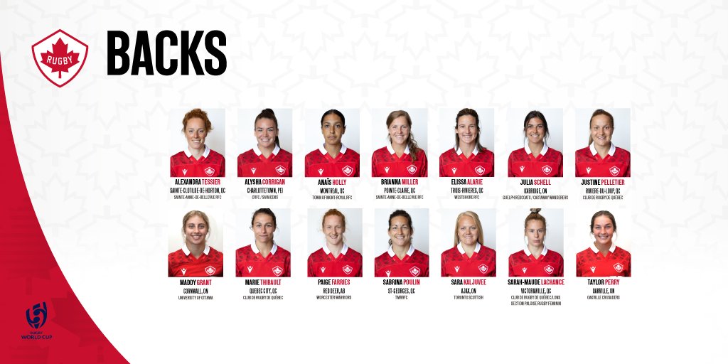 Rugby Canada (@rugbycanada) on Twitter photo Weโre proud to announce our Senior Womenโs 15s roster for the #RWC2021. ๐๐๐
Congrats to the 32 players who will represent Canada in New Zealand this October and November ๐
Read more โถ๏ธ bit.ly/3AA5J6T
#RugbyCA | <a href="/rugbyworldcup/">Rugby World Cup</a> Weโre proud to announce our Senior Womenโs 15s roster for the #RWC2021. ๐๐๐
Congrats to the 32 players who will represent Canada in New Zealand this October and November ๐
Read more โถ๏ธ bit.ly/3AA5J6T
#RugbyCA | <a href="/rugbyworldcup/">Rugby World Cup</a>