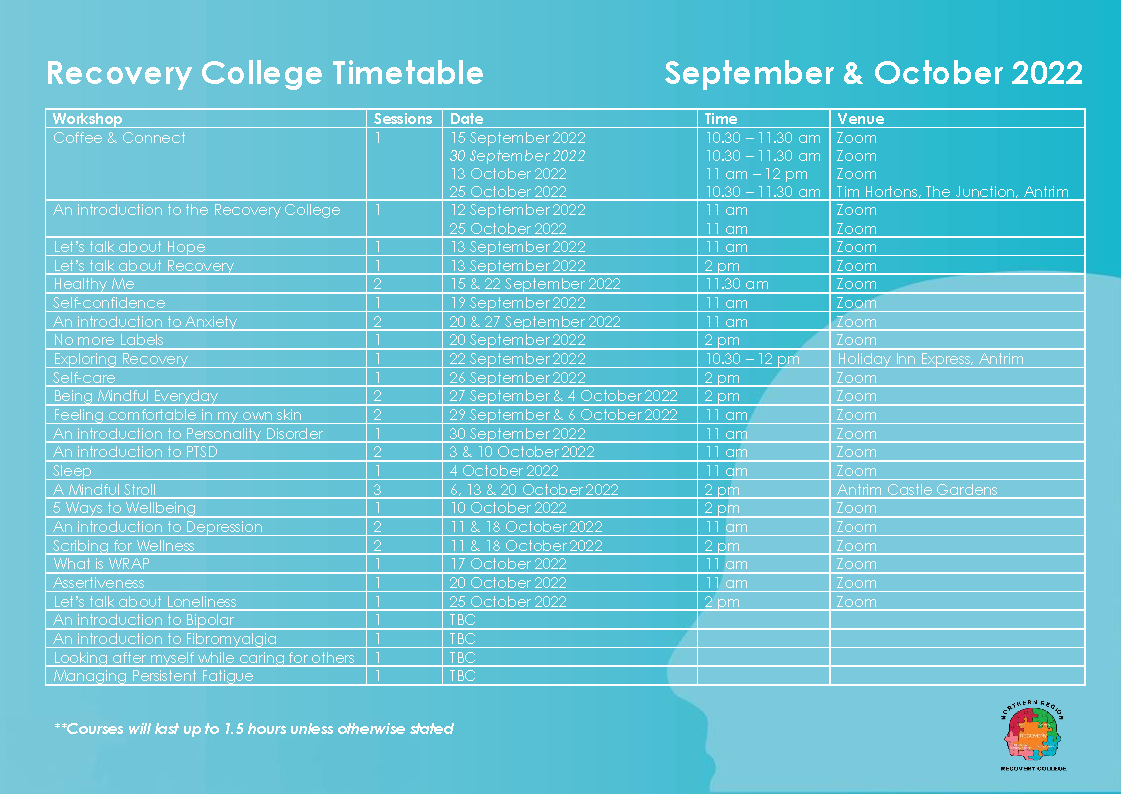 NHSCTrust's tweet photo. The Recovery College provides educational workshops to anyone who has an interest in their own Health and Well-Being ✨ All courses are free and available to all.

Register 👉 https://t.co/tbprOMHm92

Contact: 028 9441 3449 / recovery.college@northerntrust.hscni.net https://t.co/Xk3P6Xw3gv