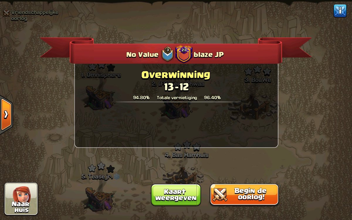 No Value tweet media