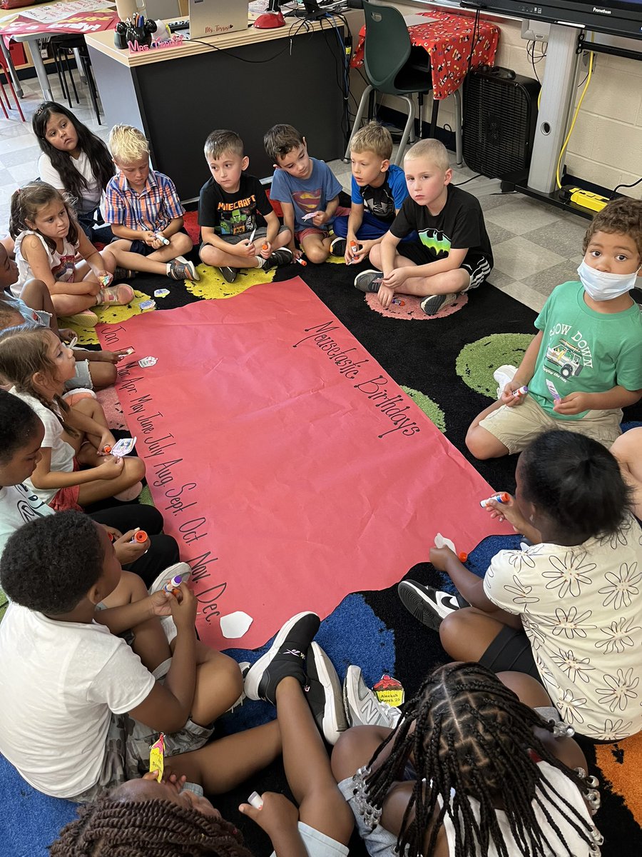 MrsTsClubhouse's tweet photo. Doing some math birthday pictograph work on our comfy cozy rug! 🎂🥳 #firstiefun @VincentFarmBCPS https://t.co/BteMashSRX