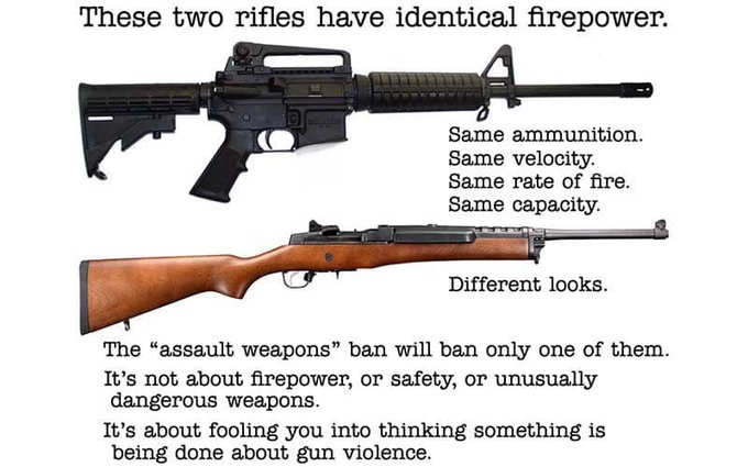 KatnissEM's tweet photo. That's right! Second Amendment:
"A well regulated Militia, being necessary to the security of a free State, the right of the people to keep and bear Arms, shall not be infringed!"
#2A #AssaultWeaponBan #WriteInDonaldTrump https://t.co/kCyJZawrVG