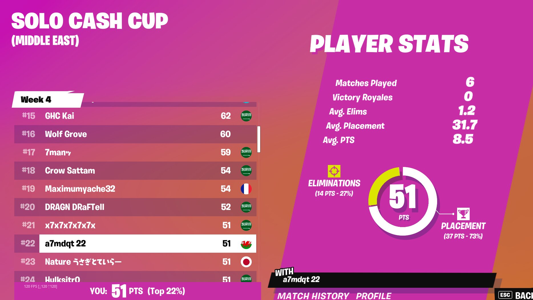 a7mdqt-on-twitter-got-griefed-last-2-games-ggs-https-t-co
