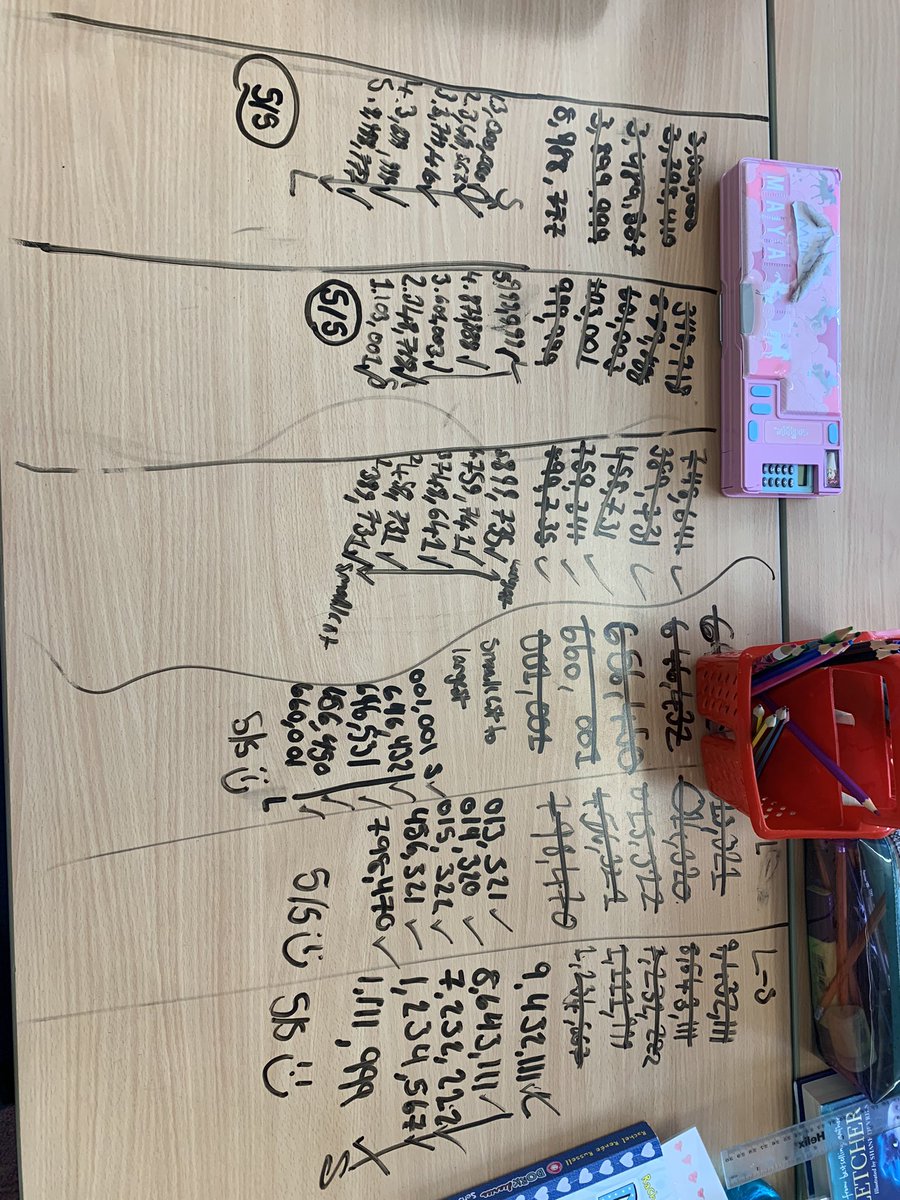 P7Dunbar's tweet photo. This week P7F have been working on ordering whole numbers - have a look at us testing our shoulder partners by creating questions for them to solveππ’ππ²#placevalue #orderingnumbers #activemaths #ARCH https://t.co/arH9Shy4r1
