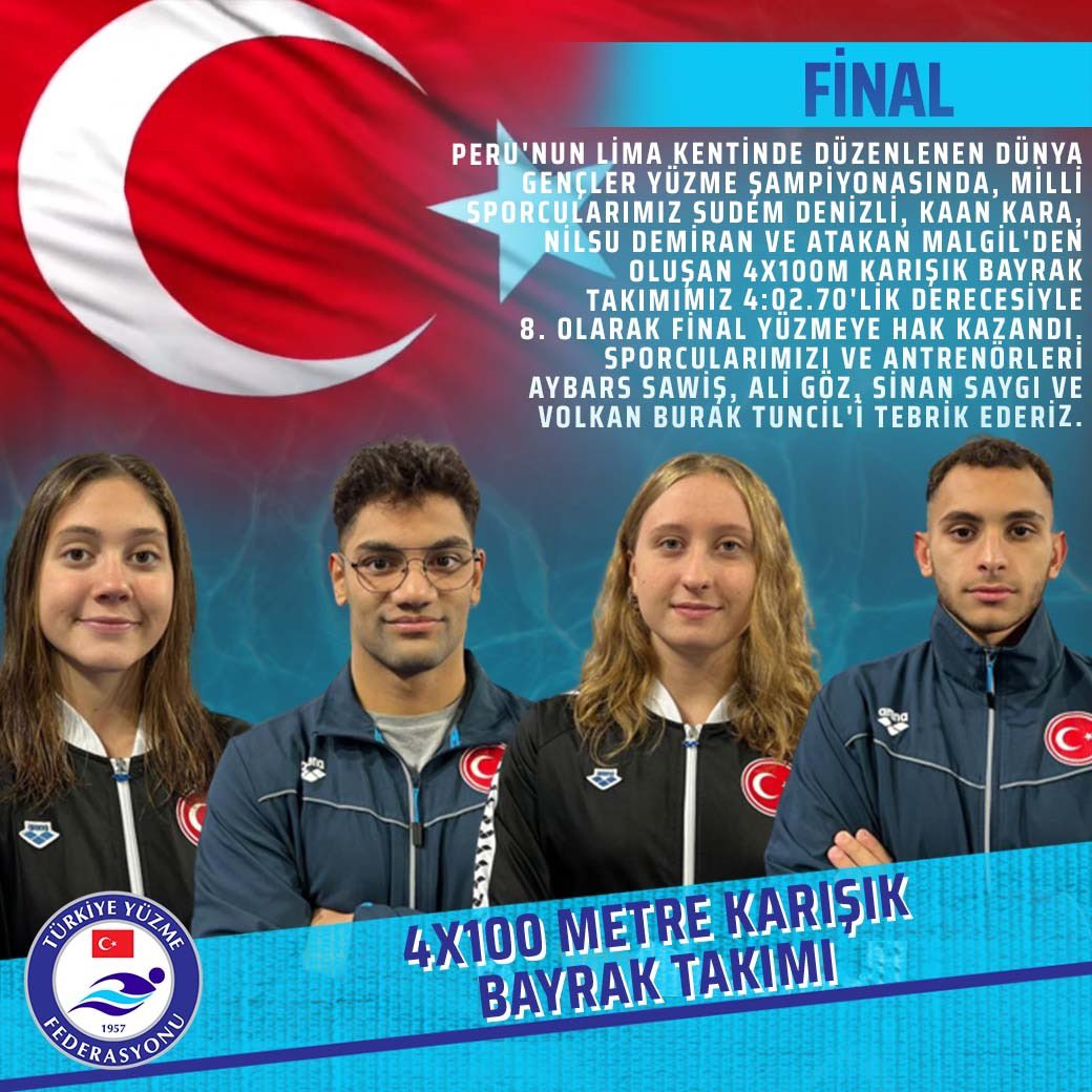 Peru'nun Lima kentinde düzenlenen Dünya Gençler Yüzme Şampiyonasında, Milli Sporcularımız Sudem Denizli, Kaan Kara, Nilsu Demiran ve Atakan Malgil'den oluşan 4x100M Karışık Bayrak Takımımız 4:02.70'lik derecesiyle 8. olarak Final yüzmeye hak kazandı.