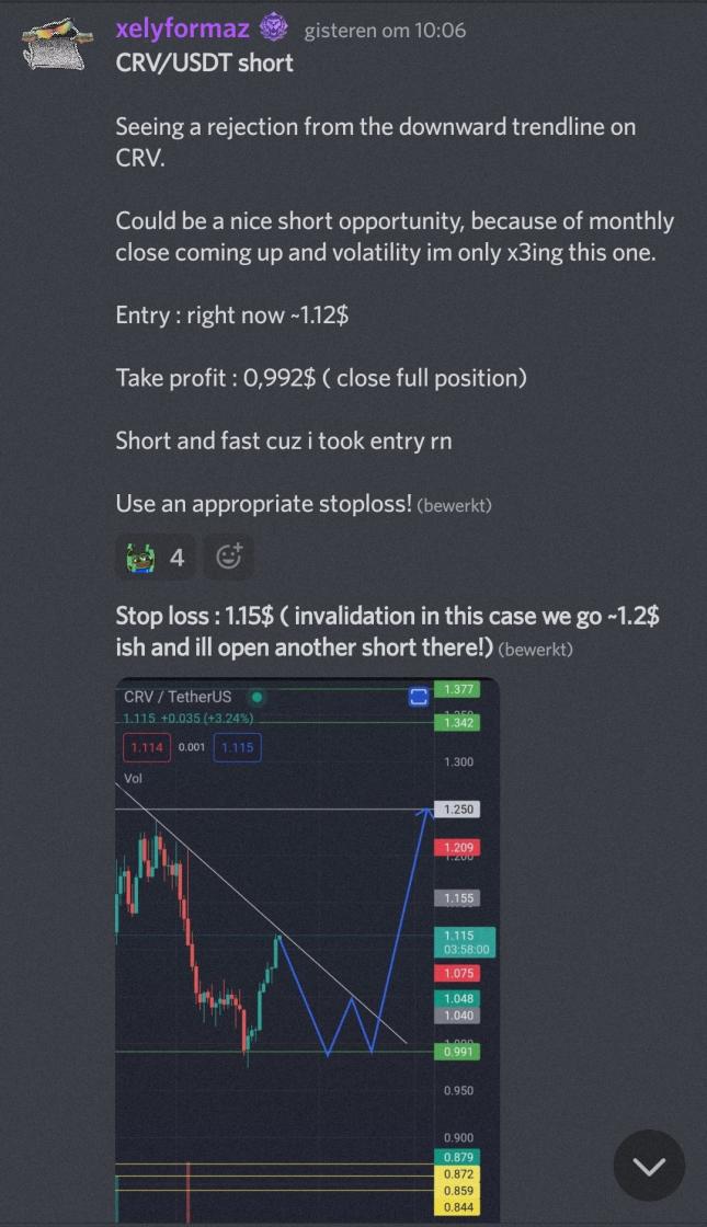 Junglers (@junglersnft) on Twitter photo We also make profits in crypto trading ๐
Our trader <a href="/xelyformas/">Xelyformas</a> alone has made over 20k profits between 26-30 August ๐
Curve DAO Token (S)
Entry - 1.12
Exit - 1.03
ROI - 84%
ETH (S)
Entry - 1.72k
Exit - 1.62k
ROI - 53.3%
ATOM (L)
Entry - 10.83
Exit - 11.33
ROI - 49% We also make profits in crypto trading ๐
Our trader <a href="/xelyformas/">Xelyformas</a> alone has made over 20k profits between 26-30 August ๐
Curve DAO Token (S)
Entry - 1.12
Exit - 1.03
ROI - 84%
ETH (S)
Entry - 1.72k
Exit - 1.62k
ROI - 53.3%
ATOM (L)
Entry - 10.83
Exit - 11.33
ROI - 49%