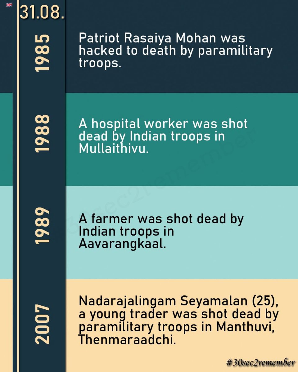 31.08. #30sec2remember #EelamTamilGenocide #Genocide