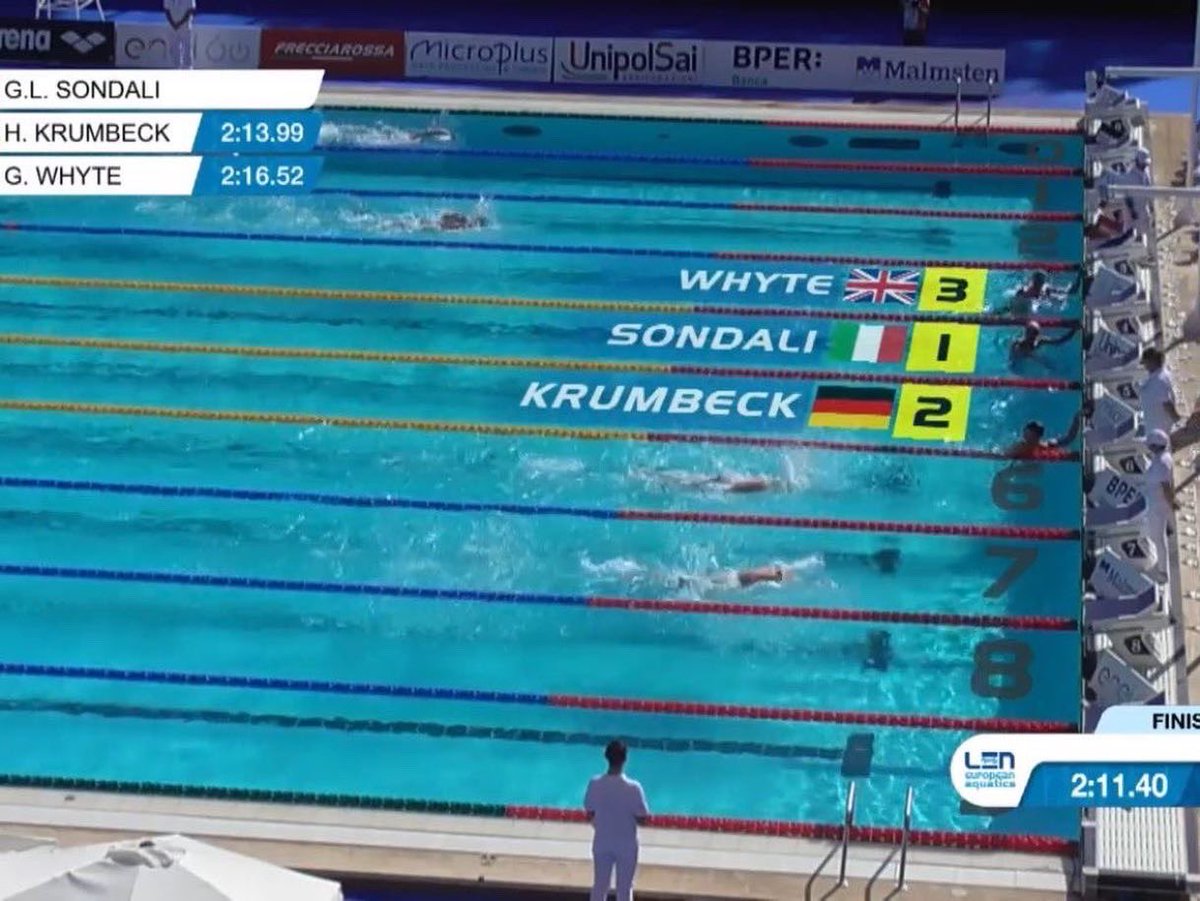 Greg Whyte OBE tweet media