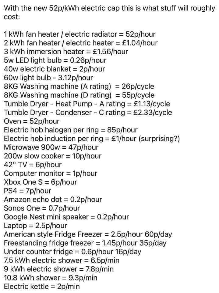 Llioangharad's tweet photo. This is how much things cost to run in your house. 
⏬️ 

#costofliving https://t.co/RUrXWKvJOc
