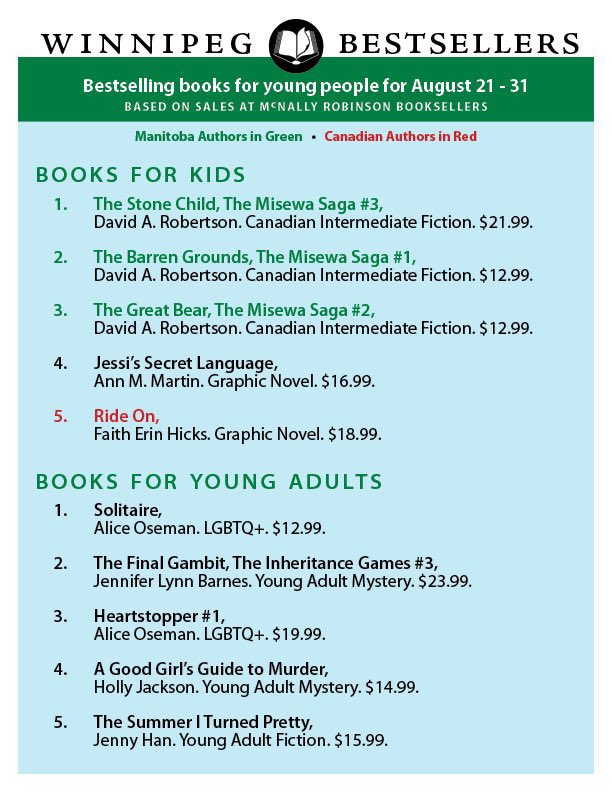 DaveAlexRoberts's tweet photo. One, two, three at @mcnallyrobinson !! https://t.co/kLNVWcOP83