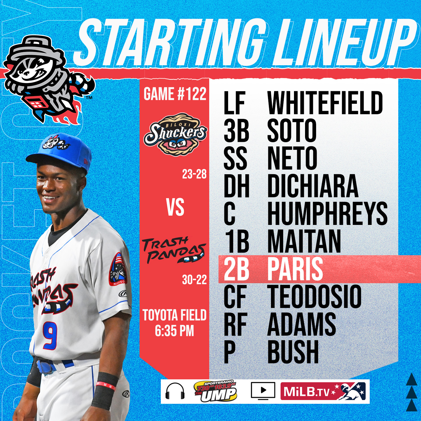 Rocket City Trash Pandas on Twitter: "Kyren Paris makes his Double-A ...