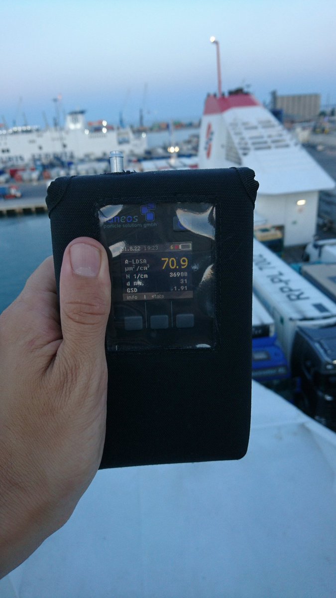 naneos particle solutions gmbh tweet media