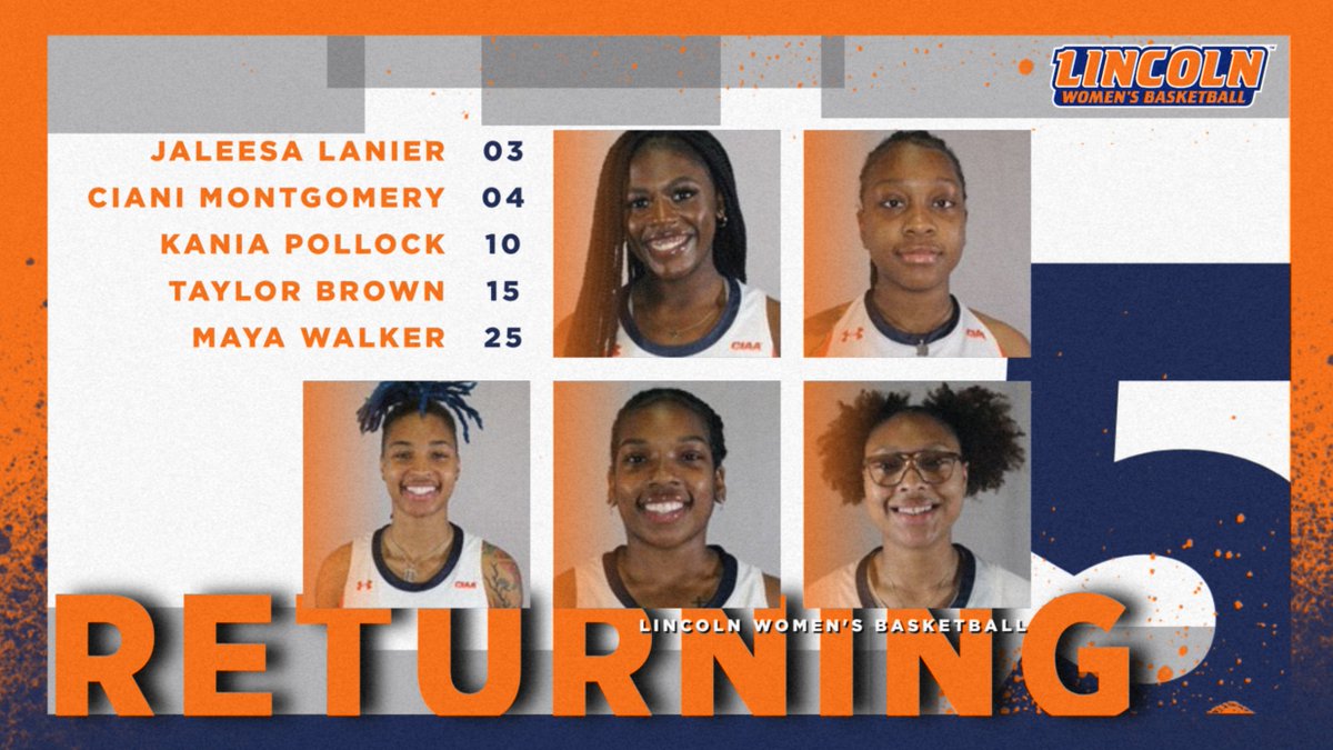 #WCW. These 5 returners are ready to meet the high expectations for the upcoming season. Senior Kania Pollock is ready to go out with a bang. Sophomores: Jaleesa Lanier, Maya Madison Walker, Ciani Montgomery and Taylor Brown all showed high promise during their 1st season at LU.