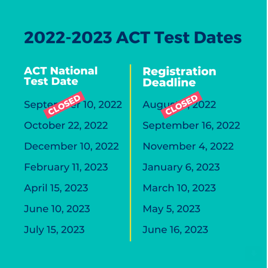 NPHS_Counselors (@nphs_counselors) on Twitter photo 