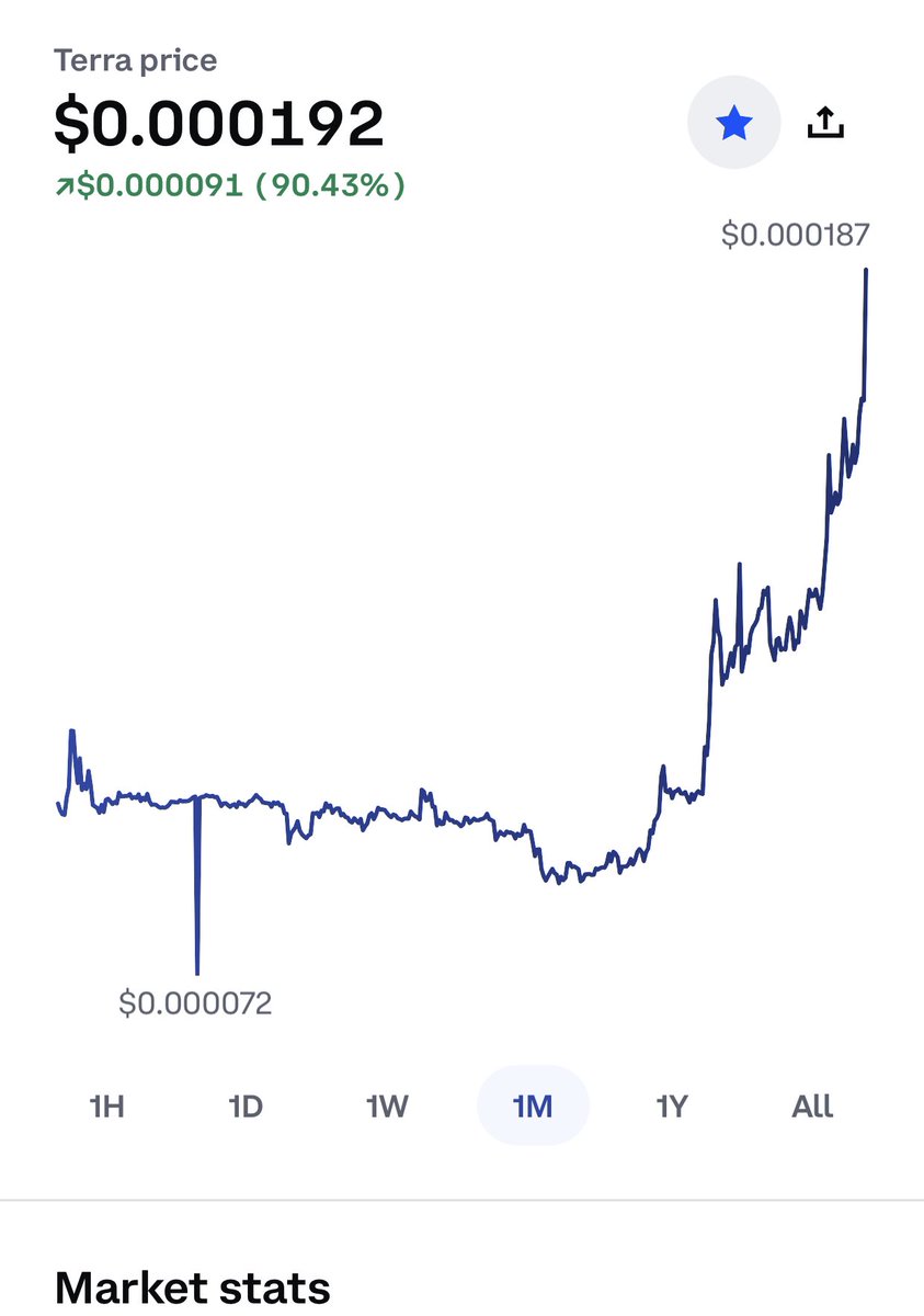 Joe the Crypto guy. tweet media