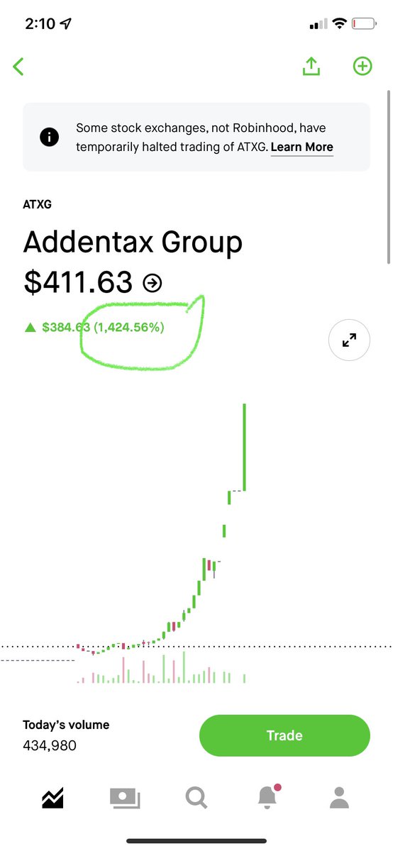 sobadubdub's tweet image. #atxg 
I mean I said it didn’t I????? Should be following me ;)
Let’s go 2000$
Gimme dat Monay. #govx #hkd #impp #bitcoin #dogecoin #spy #qqq #trade