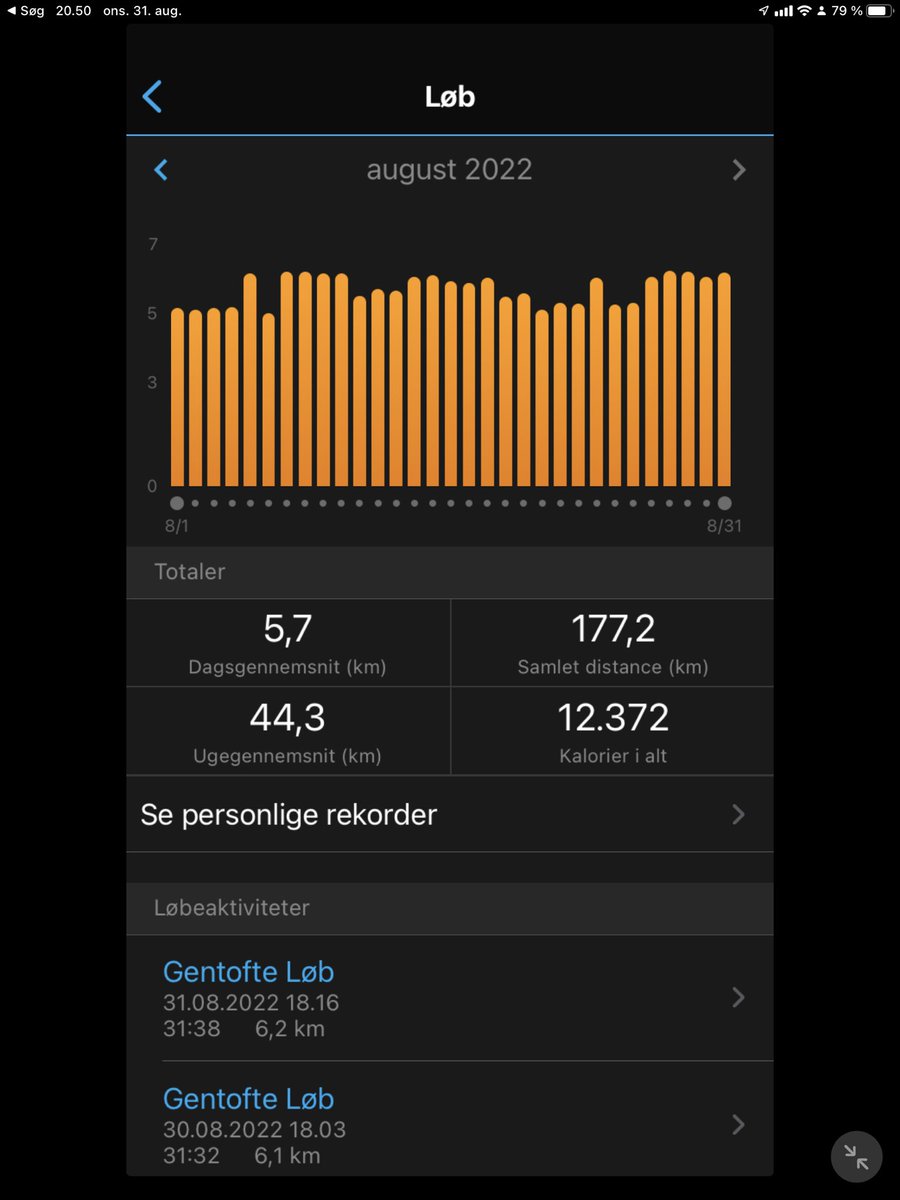ts_ironman's tweet photo. 31 days with a finish line… 🥇🥇🥇🏆🏆🏆
122 days to go out of 365,, 😎😎😎🤩🤩🤩🏃♂️🏃♂️🏃♂️🏃♂️🏃🏃🏃🏃
#twitterrun #twrundk #rundk https://t.co/Ej6bTJgOKX