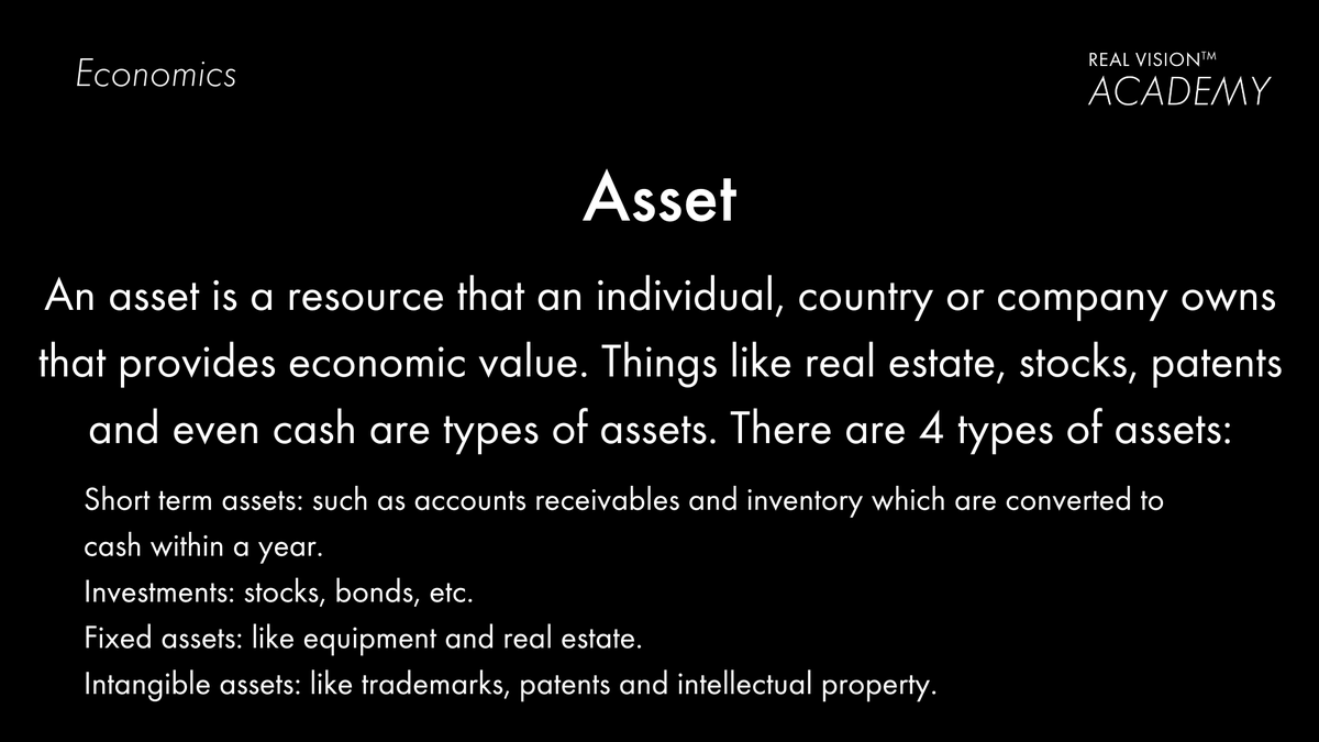 RealVision's tweet photo. #RealVisionAcademy terms of the day.
#Asset https://t.co/TYdIHIOQ4F