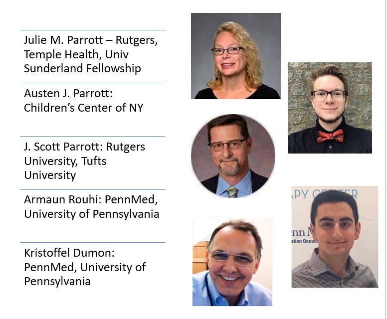 ok...my 1st post was from LinkedIn &amp; it chopped off heads...let's try again:

A big shout out and Thank You!! to my amazingly supportive research team for the IFSO Integrated Health research on Vitamin C deficiency in pts with MBS