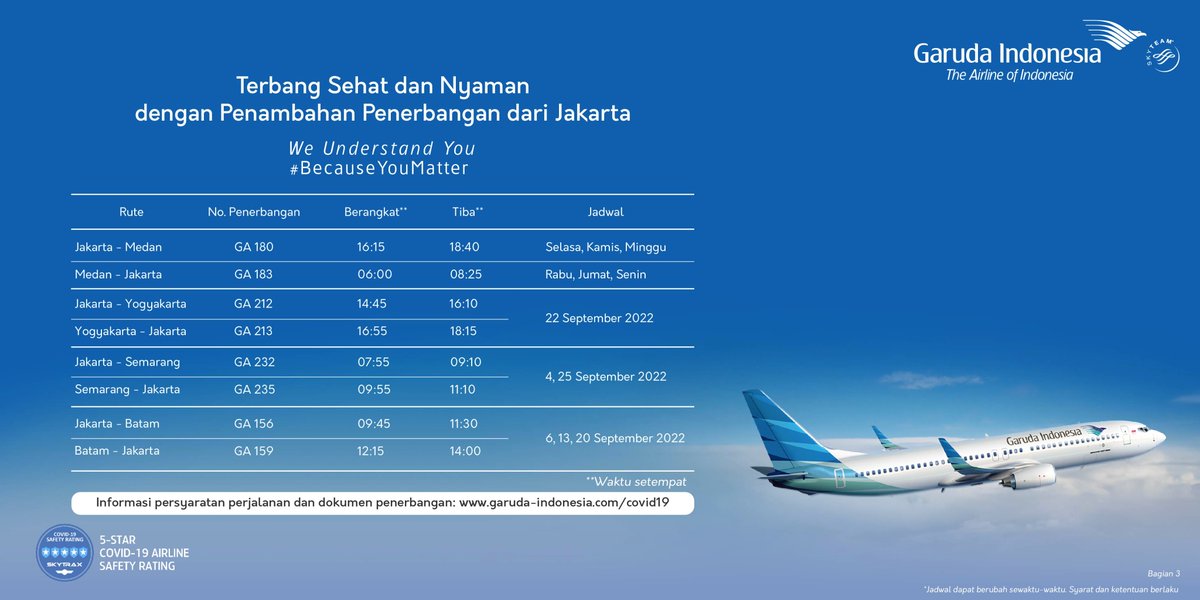 Garuda Indonesia on Twitter "Untuk mendukung kebutuhan penerbangan