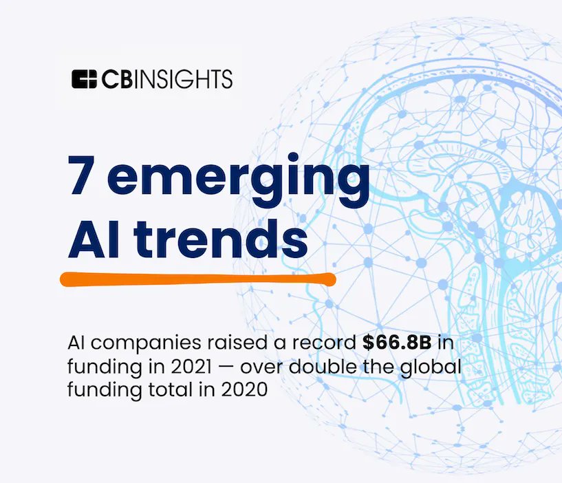 Yaroslava Up (@yaroslava_up) on Twitter photo 7 emerging #AI trends, fueled by factors like #privacy concerns, #metaverse hype, and cutting-edge research and investment from big tech companies - research by <a href="/CBinsights/">CB Insights</a>
buff.ly/3Q32c6Z?
#AR #VR #Bigdata #ML #3d #healthtech 7 emerging #AI trends, fueled by factors like #privacy concerns, #metaverse hype, and cutting-edge research and investment from big tech companies - research by <a href="/CBinsights/">CB Insights</a>
buff.ly/3Q32c6Z?
#AR #VR #Bigdata #ML #3d #healthtech