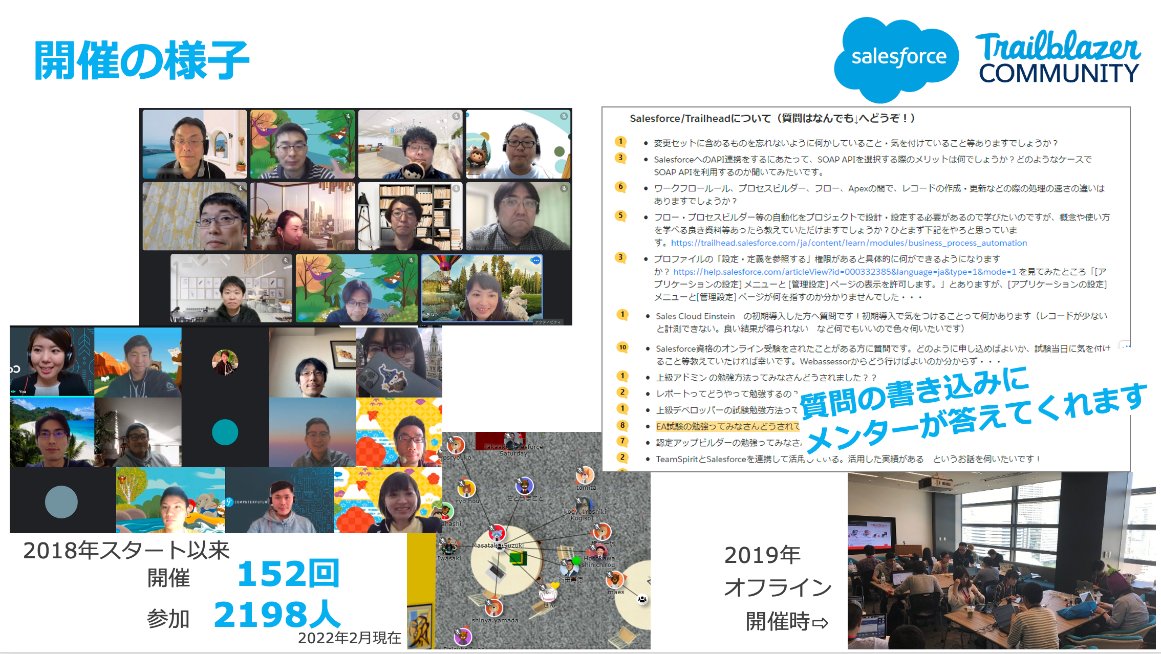 Salesforce Saturday Japan Sfsattokyo Twitter