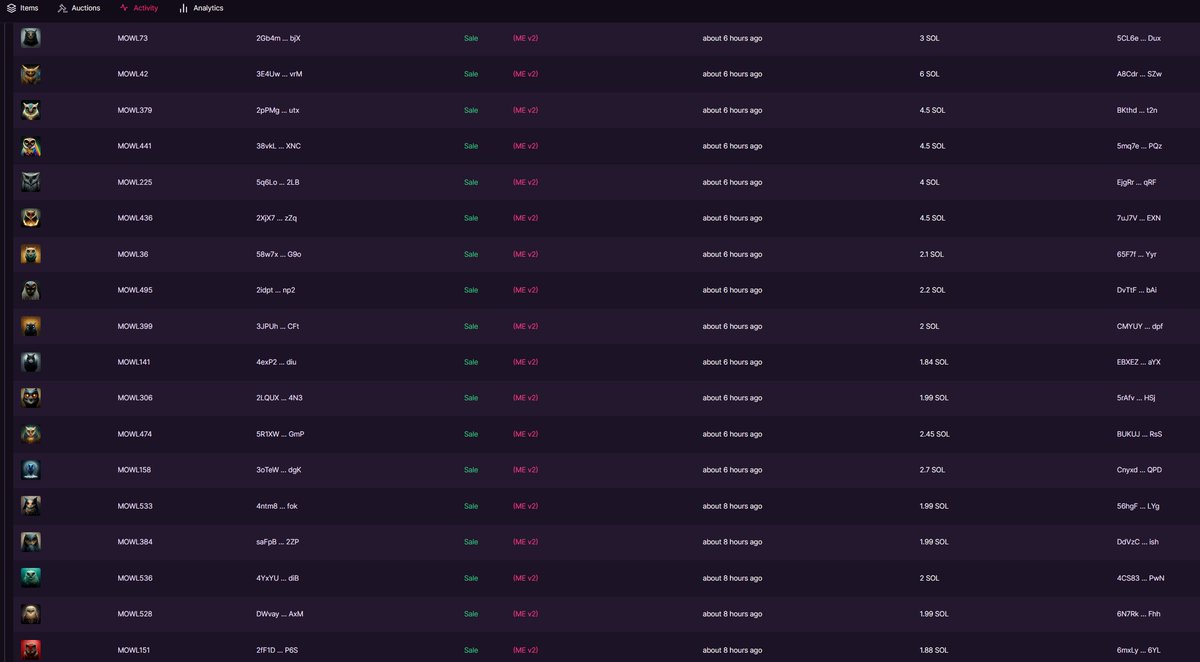 Lifeline122333's tweet photo. @NFTMintRadar tell your people about it! dont hide it! @Mystic_Owls we started from a degen/free mint, check our FP now! amazing airdrops coming! dont miss it! check out our hoot-paper https://t.co/bOt8lqOYgM https://t.co/pgNpxzQcJe