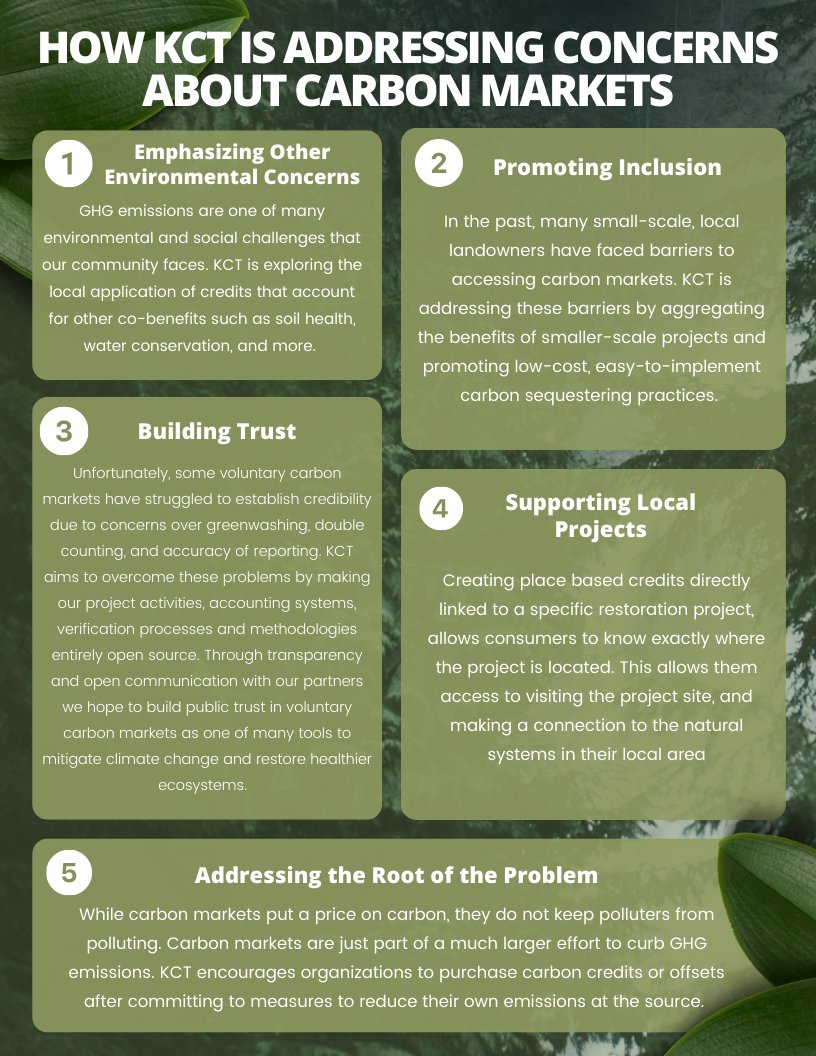 #kulshancarbontrust #CarbonMarket #sustainability #sustainable #NaturalClimateSolutions #KCT #carbon #sustainableimpact