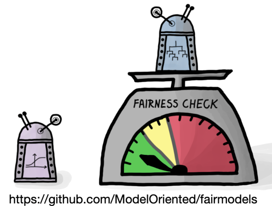 PrzeBiec's tweet image. A new issue of #RJournal has been published recently. Among other interesting papers, it features the &quot;#fairmodels&quot; article (joint work with Jakub Wiśniewski as part of the HOMER project in @mi2_ai )

Find it here rjournal.github.io/articles/RJ-20…