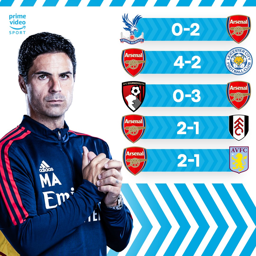 Amazon Prime Video Sport on Twitter "Arsenal No better way to start