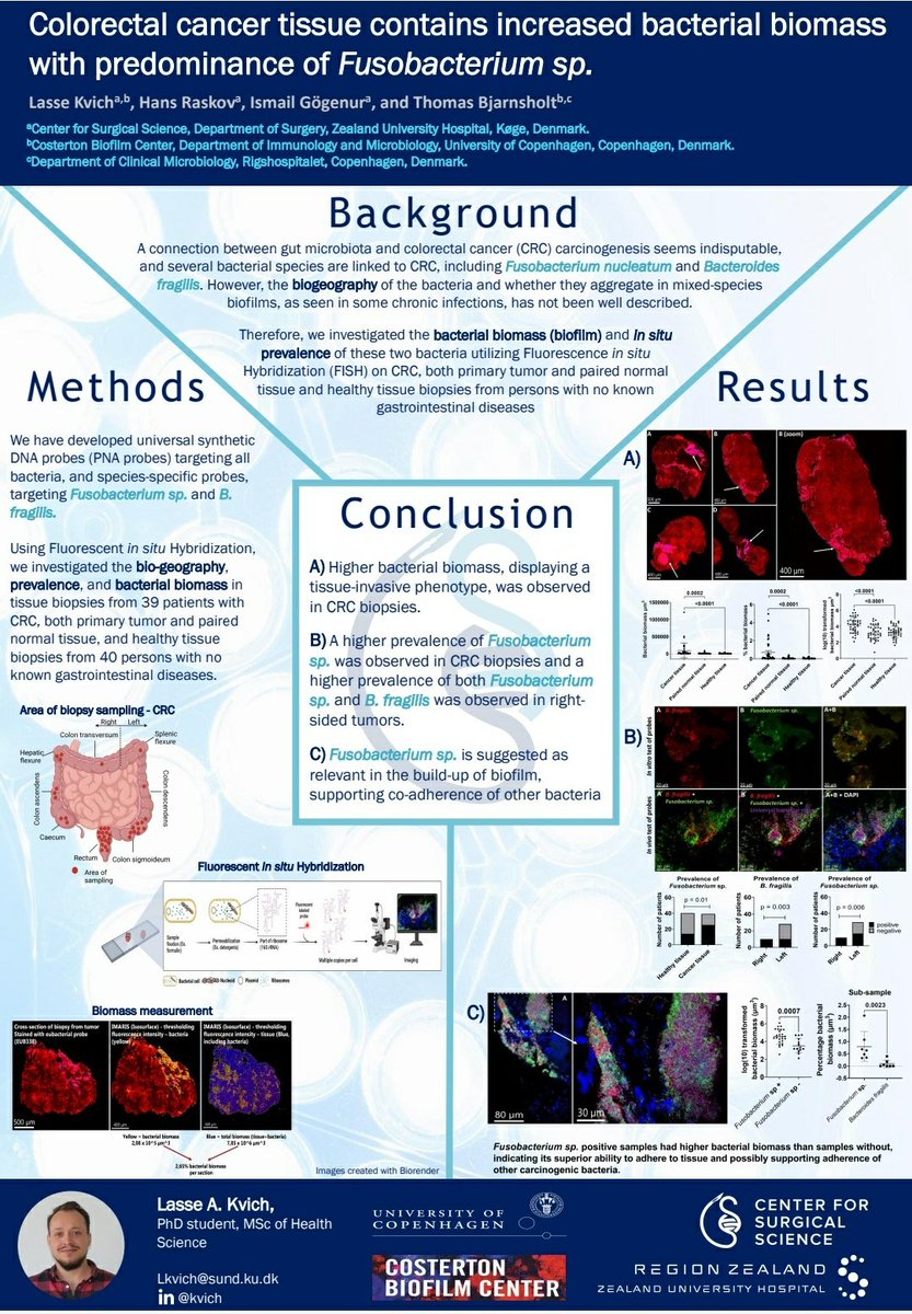 Kvichers's tweet image. Come check out poster #40 if you interested in biofilm and it's relationship to colorectal cancer @EBF2022