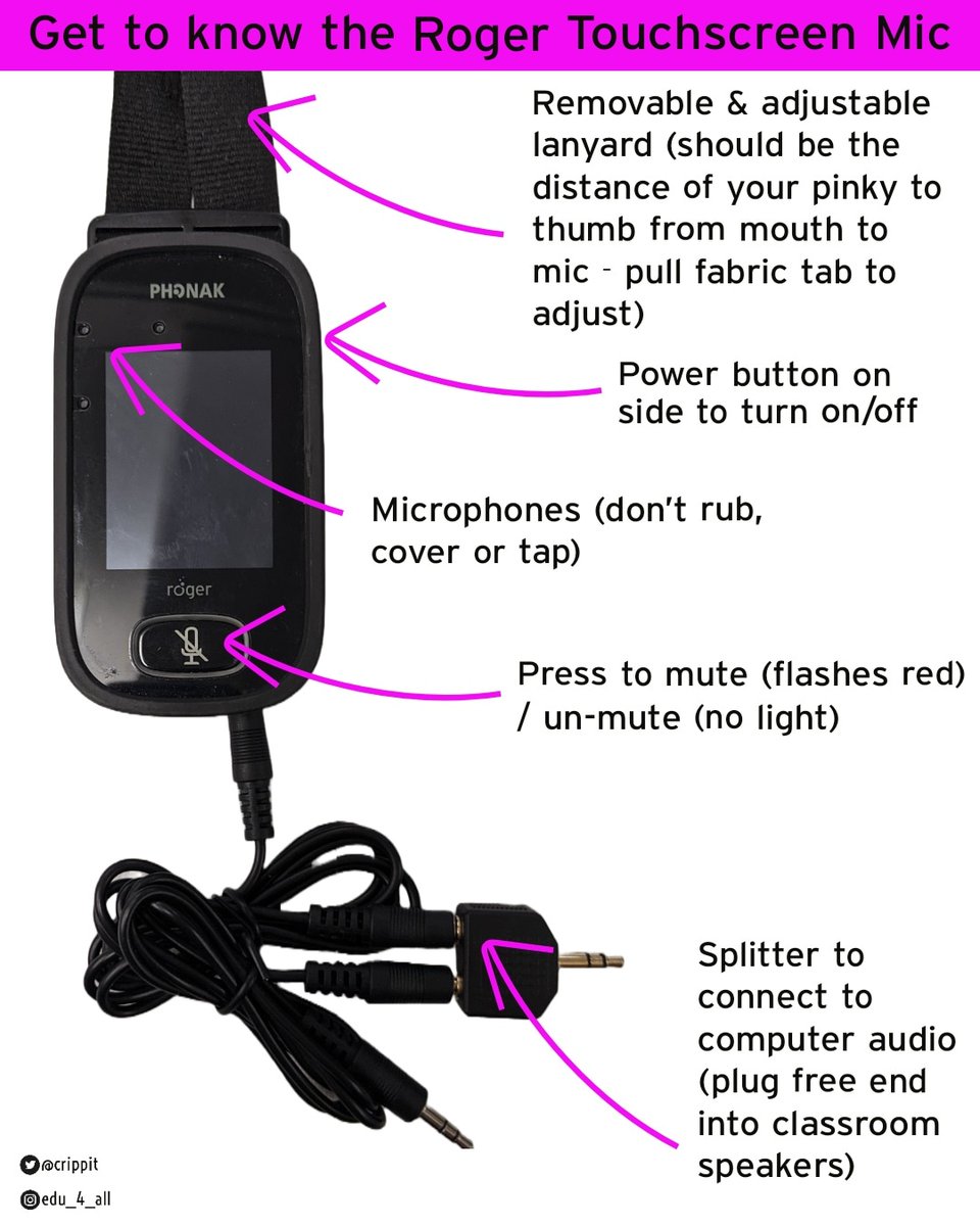 Crippit's tweet photo. Using the @phonak @SonovaGroup #RogerTouchscreen mic in your classroom for students with #HearingLoss? Check out this handy guide. Thanks to @LadyLSLdown for their help! https://t.co/Ix4KEtbDNV