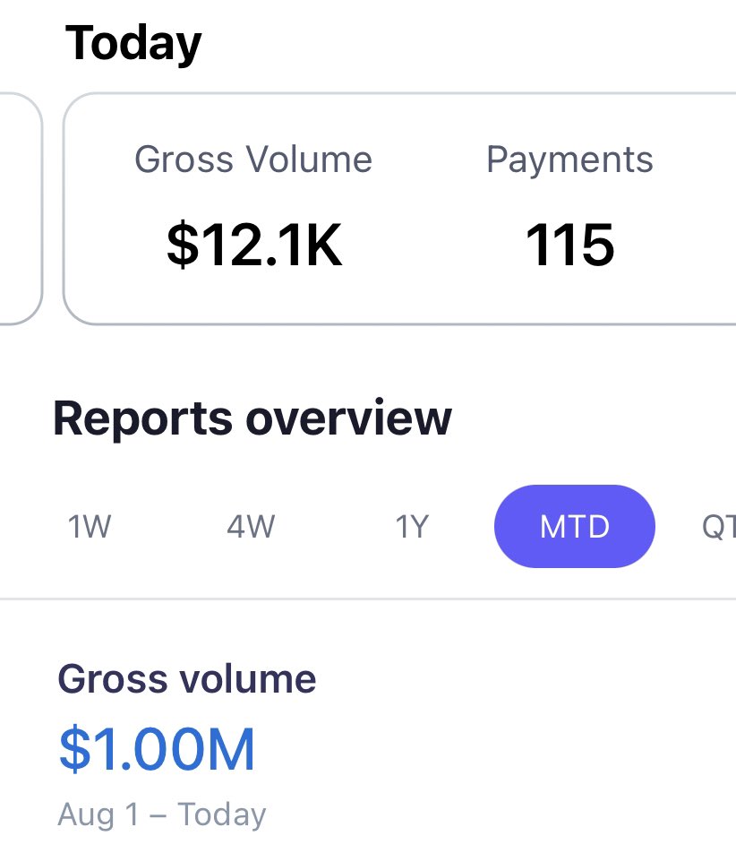 From $11/hr to making $1,000,000 in a month 

God is good 🚀