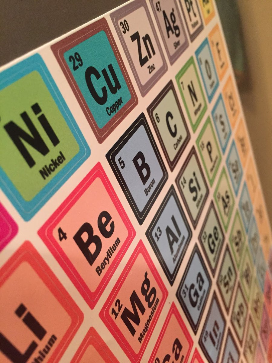 KatyDornbos's tweet photo. Happy start to the new school year!📝
I made these element stickers a few years back with a student, and am taking orders for *1 week*!

They're glossy✨1" square and a fun way to spread the science love.🤓

➡️Order by Sept 8.⬅️

https://t.co/5dyYkgkhSb https://t.co/3fVBl5JIGN