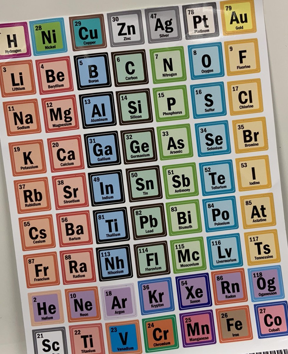 KatyDornbos's tweet photo. Happy start to the new school year!📝
I made these element stickers a few years back with a student, and am taking orders for *1 week*!

They're glossy✨1" square and a fun way to spread the science love.🤓

➡️Order by Sept 8.⬅️

https://t.co/5dyYkgkhSb https://t.co/3fVBl5JIGN