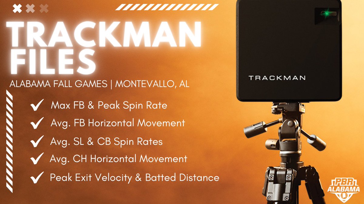 PrepBaseballAL's tweet photo. #ALFallGames: ๐๐ซ๐๐๐ค๐ฆ๐๐ง ๐
๐ข๐ฅ๐๐ฌ ๐
With the help of our partners at @TrackManBB, we continue our post-event coverage by looking at the pitching & hitting metrics gathered from Sundayโs event.
โก๏ธ๐: https://t.co/7D2kdTicz3 https://t.co/KkoLz1GiGI
