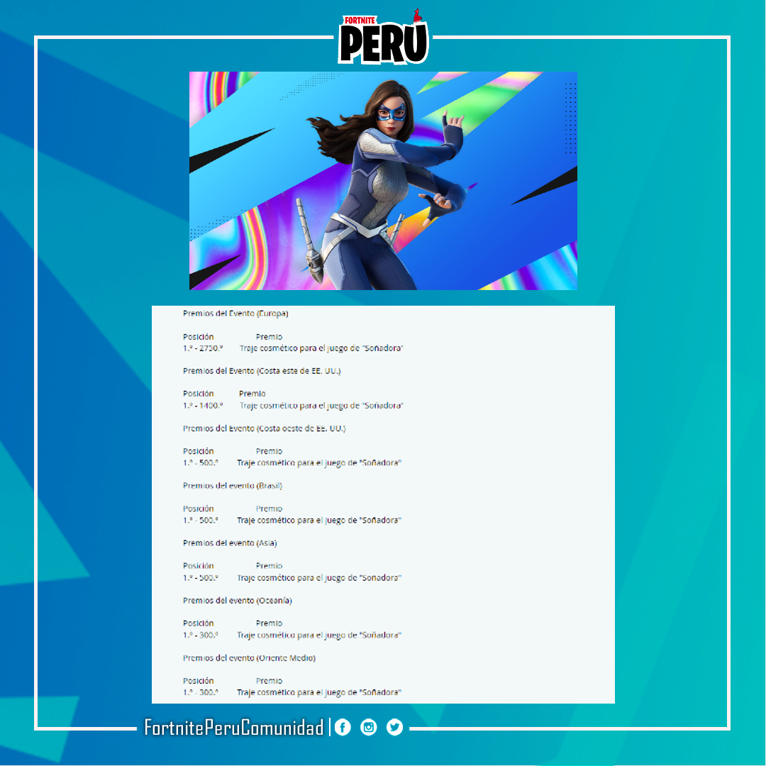 PeruFortnite's tweet photo. Copa Soñadora Magistral agregada a la API, podréis conseguir la skin antes de que salga en la tienda de #Fortnite:

- 6 de Septiembre
- Cero Construcción
- Escuadrones https://t.co/mwWXs5wqOa