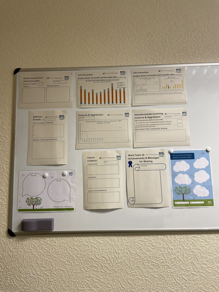 Fantastic to see dummy quality board for @SOARS_WGH #magnetpathway can’t wait to see them in the clinical areas @Lou1970QI