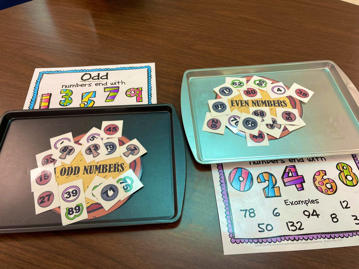 LeeAnna_2013's tweet image. We loved working together to make our odd &amp;amp; even pizzas!! 🍕 #LifeInALE  @NISDRabaES @NISDSpecialEd