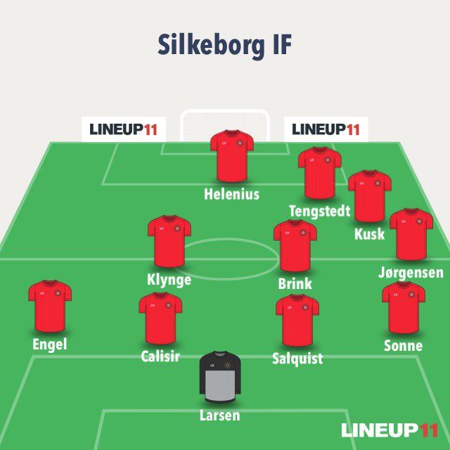 Andreasrumo's tweet photo. Kent Nielsen har formationen klar til Parken på fredag! #transferdk @SilkeborgIF https://t.co/g8H21Tjtz2