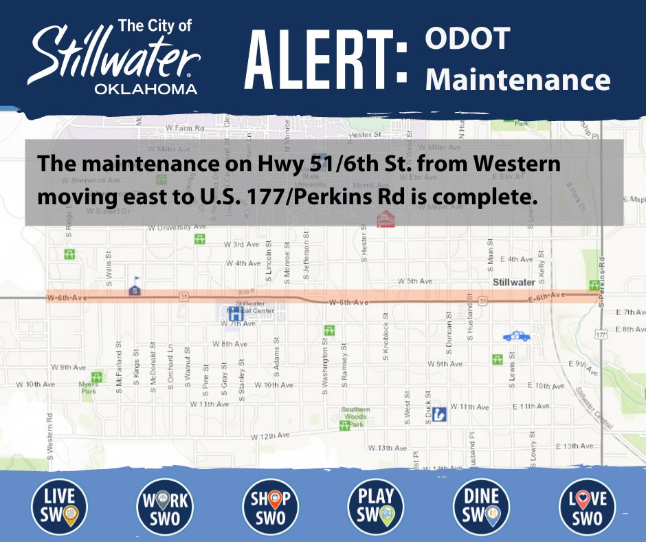 StillwaterOKgov's tweet photo. The maintenance on Hwy 51/6th St. from Western moving east to U.S. 177/Perkins Rd is complete.
#SWO #LiveSWO #SafeSWO https://t.co/IdRRdO4fNE
